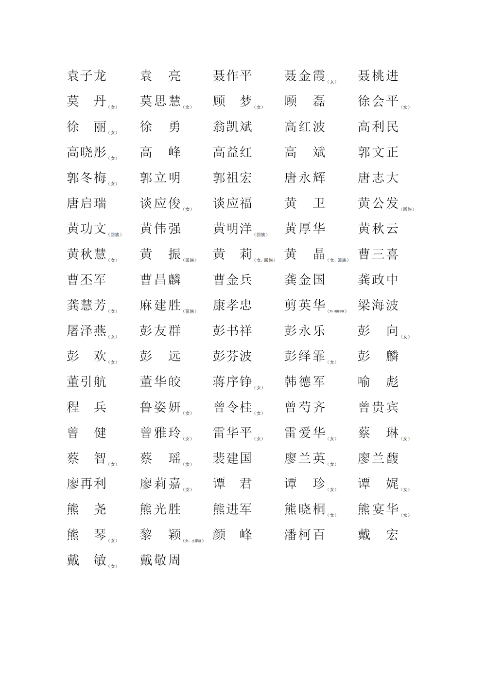 常委会公告（确认297名十九届代表资格）(5)_04